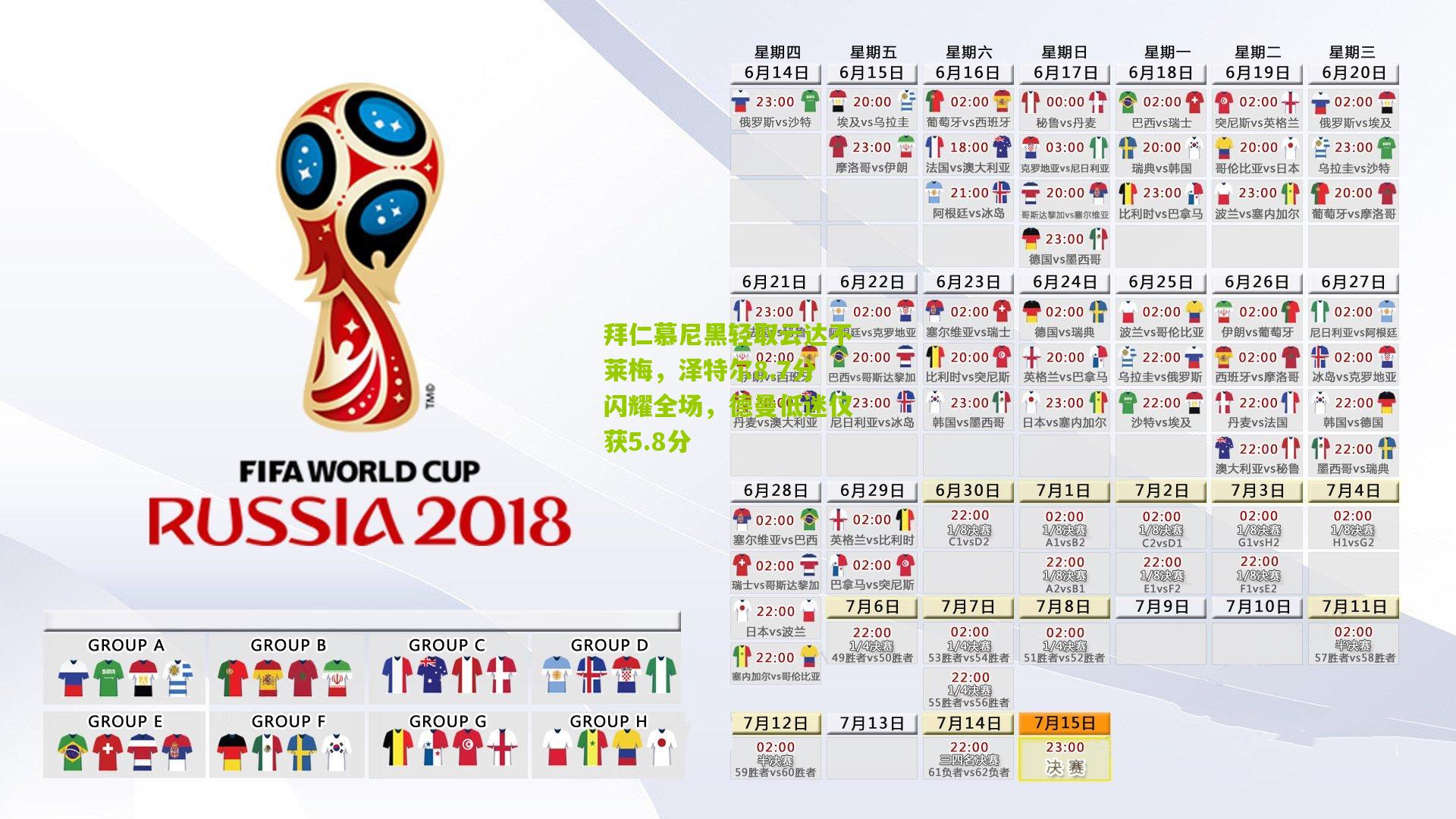 拜仁慕尼黑轻取云达不莱梅，泽特尔8.7分闪耀全场，德曼低迷仅获5.8分
